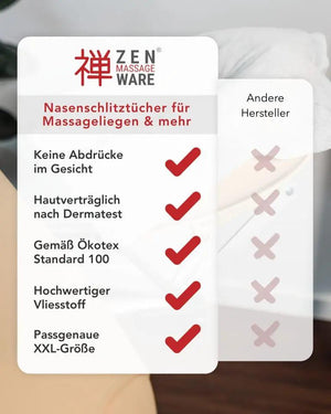 Zen Massage Ware, Einwegauflage - Nasenschlitztücher für die Kopfstütze einer Massageliege, Vorteile