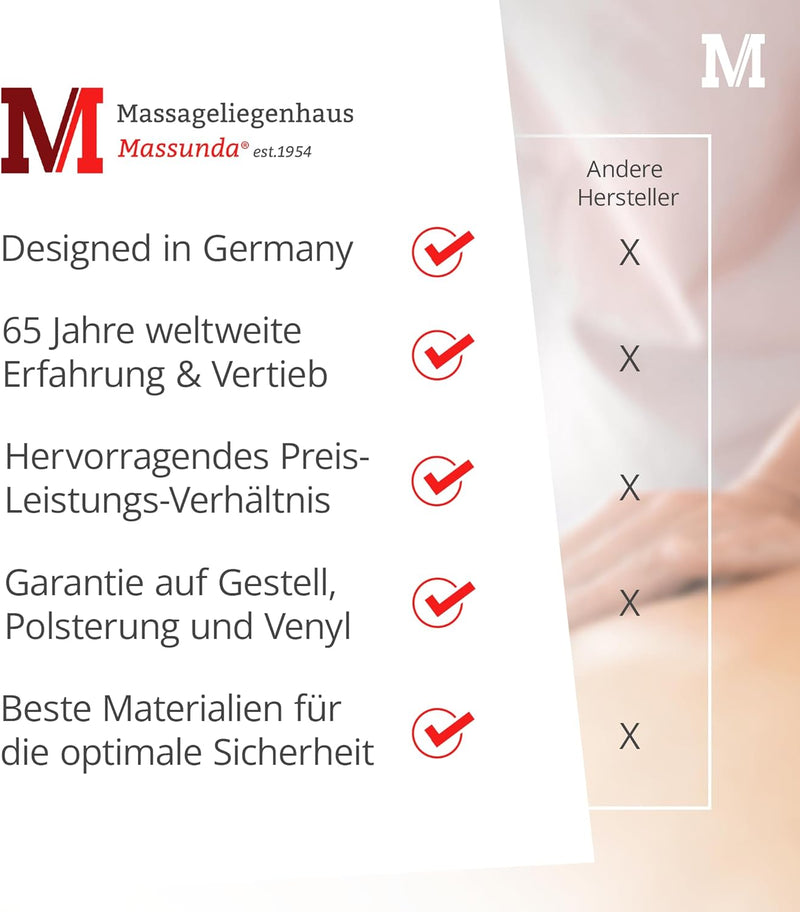 Massageliege Massunda Comfort Deluxe