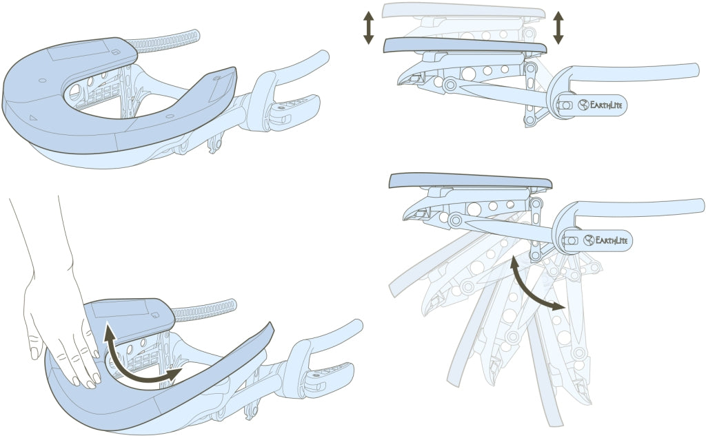 Massageliege Earthlite Avalon XD