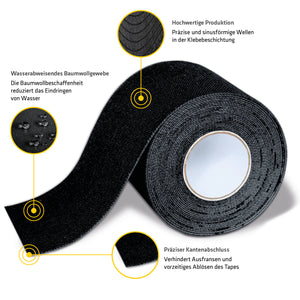 K Active Physio Tape, Funktion und Details