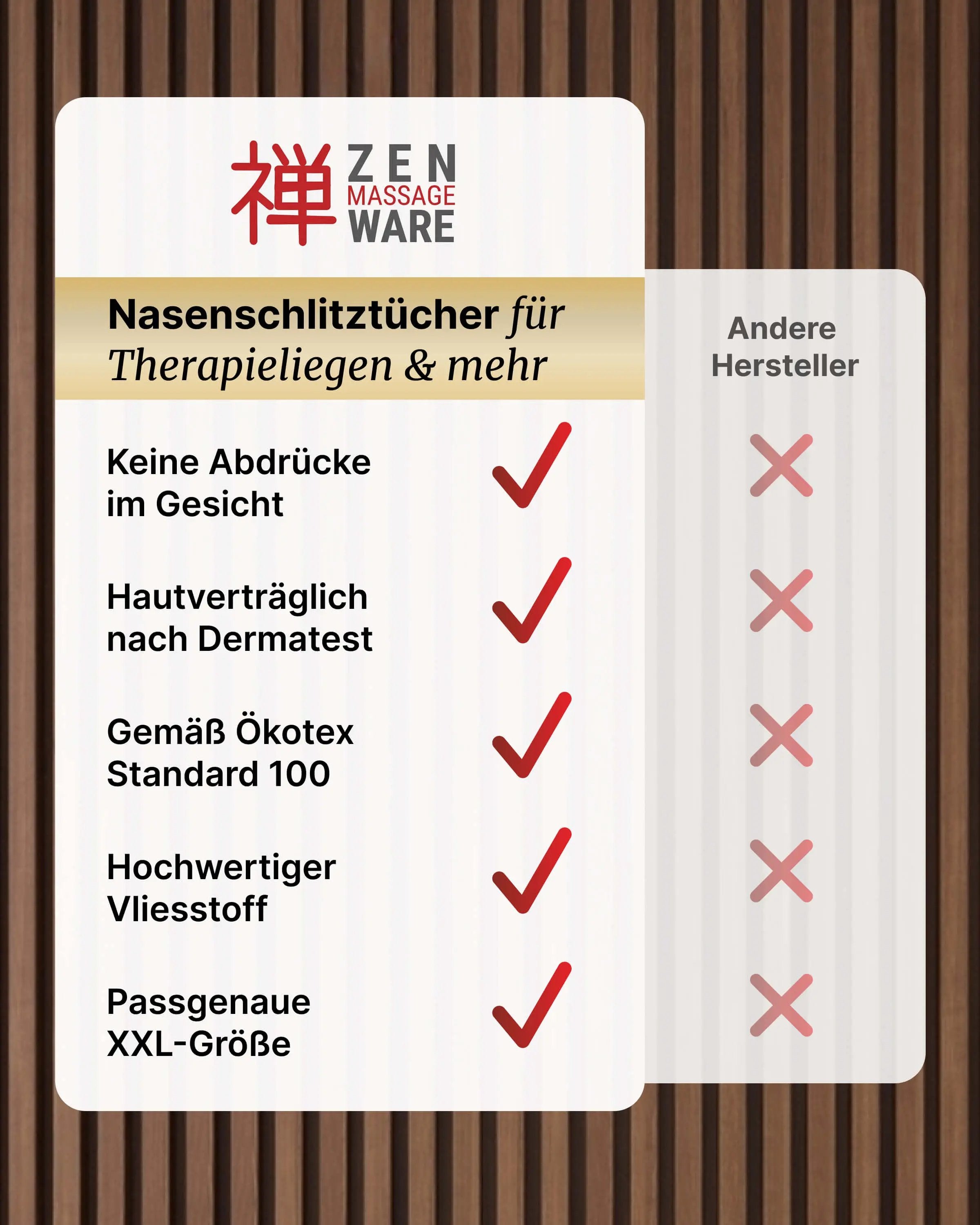Zen Massage Ware, Einwegauflage - Nasenschlitztücher mkt X-Ausschnitt für Therapieliegen, Vorteile 2