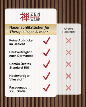Zen Massage Ware, Einwegauflage - Nasenschlitztücher mkt X-Ausschnitt für Therapieliegen, Vorteile 2
