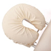 Oil-resistant PU protective cover for headrest cushions
